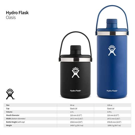 Hydro Flask Sizes 40 Oz Size Comparison 18 Compared - expocafeperu.com