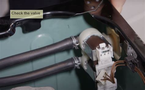 Image result for Bosch Washing Machine Error Code F18