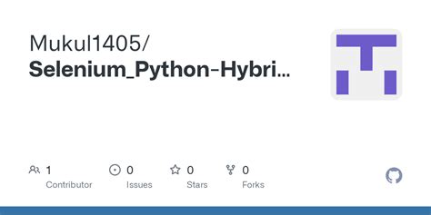 Selenium Python Hybrid Framework 的图像结果