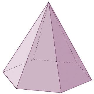 Image result for Hexagonal Pyramid Geometry