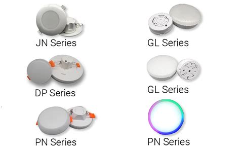 Deep Junction Surface Downlights for Focused Illumination – Glow Green
