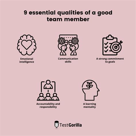 9 essential qualities and characteristics of a good team member - TG