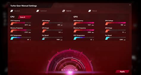 ASUS ROG Gaming Center Showing CPU AND GPU temps and speed 0 : techsupport
