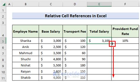 Image result for Difference Between Absolute and Relative Cell Reference Excel