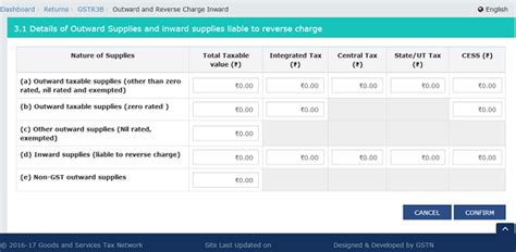 PPT on Online Filing of GSTR-3B