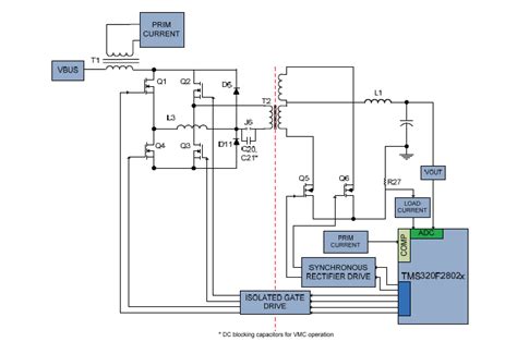 Image result for TMS320 F280037 Programming