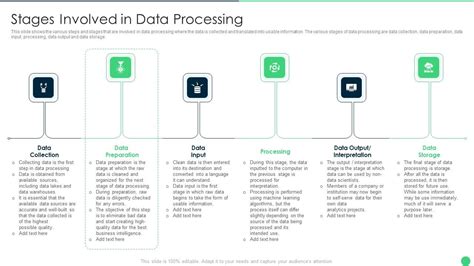 Image result for Data Processing Management