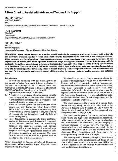 Advanced Trauma Life Support Algorithm 的图像结果