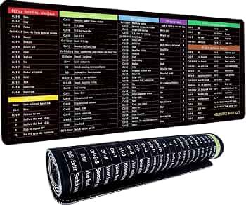 Quick Key XXL Mouse Pad with Word EXCEL PPT Shortcut,Super Thick ...