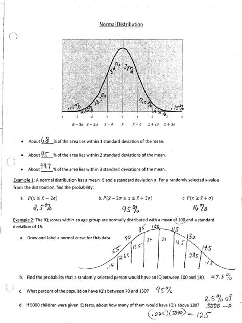 Image result for Normal Distribution Key Properties