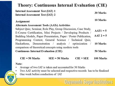 DSCE Autonomous Examination Guidelines