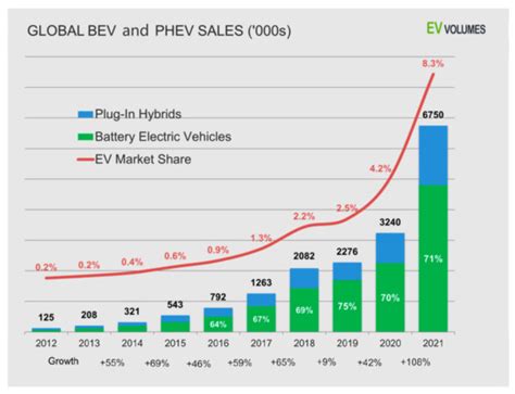 Net Zero in the Maelstrom: Professional Practice for Net Zero in a Time ...