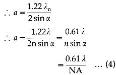 Image result for Define Resolving Power