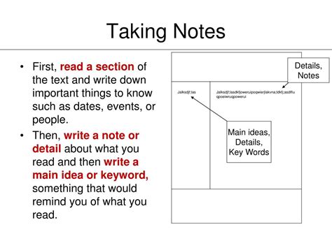 Image result for How Do Do Cornell Notes Properly
