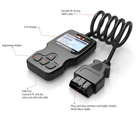 Code Reader for Cars 的图像结果