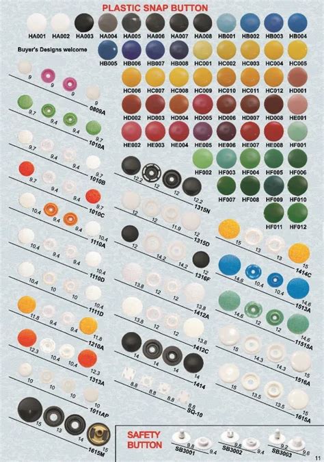 Image result for 4 Part Tich Button