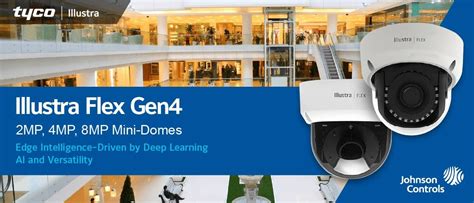 Tyco Security Products India - Tyco India