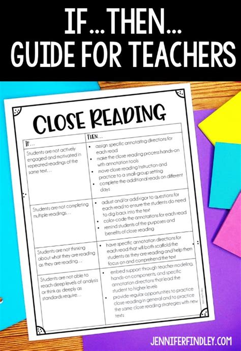Close Reading Strategies - Overcoming Common Challenges