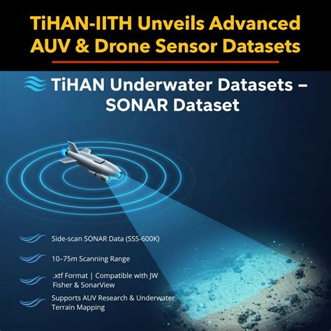 TiHAN-IITH Unveils Advanced AUV & Drone Sensor Datasets
