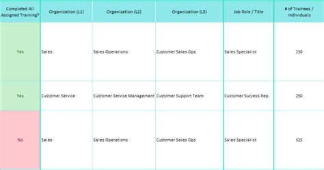 Training Plan Examples 的图像结果