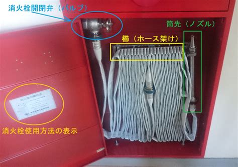 Image result for Selectronic Connect Module