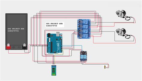 Engineering Project Ideas, IEEE Projects, Mini Projects | Academic ...