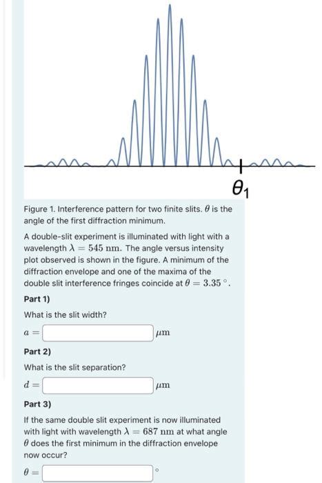 Image result for Simulation Diffraction