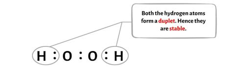 Image result for H2O2 Lewis Structure Coordinate Covalnet Bond