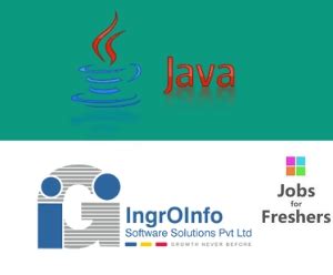 Image result for Java Openings Freshers