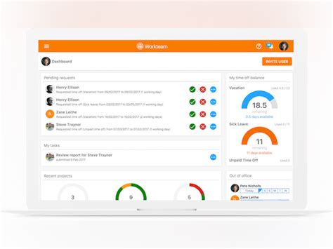 Workteam Time & Attendance Price, Features, Reviews & Ratings ...