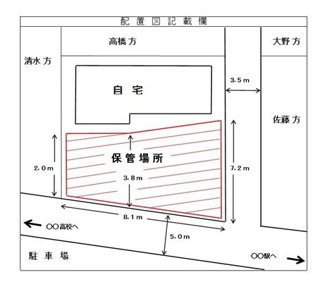 Image result for Conditional Statement in Computer Programming