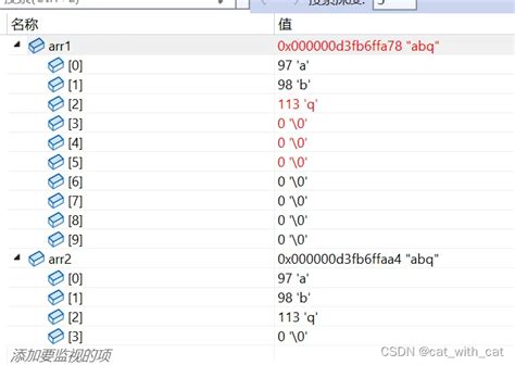 Creating Strncmp Function in C 的图像结果