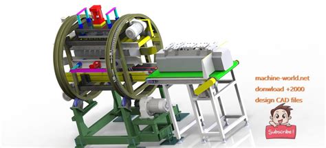 Image result for Rotating Machine