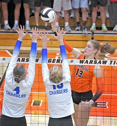 Warsaw - Times-Union