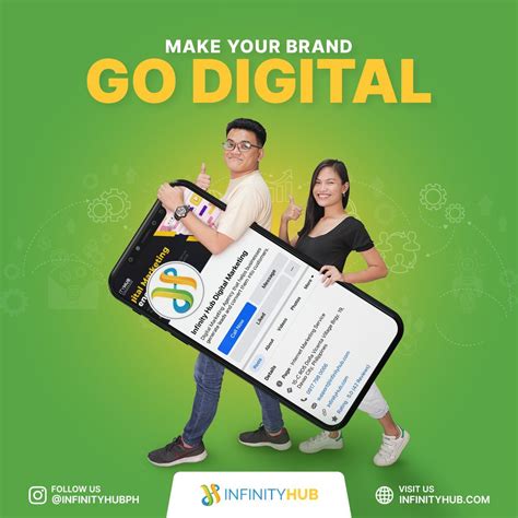 Image result for Infinity Video Hub Tutorial