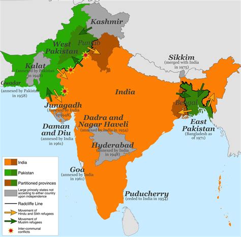 The Partition of India and Creation of Pakistan