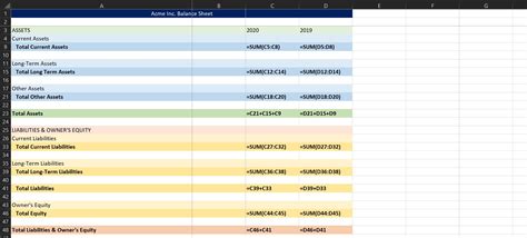 Image result for Balance Sheet Excel Tutorial