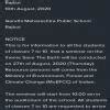 Prepare a notice ro conduct a seminar on the topic SAVE THE EARTH by ...