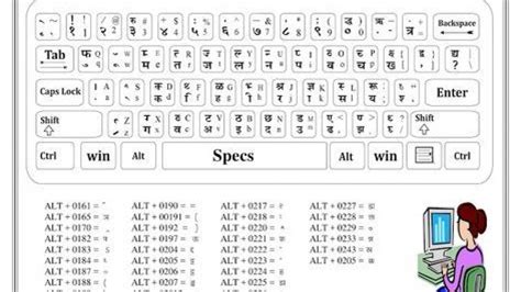 Image result for Abstract Classes and Interfaces Java