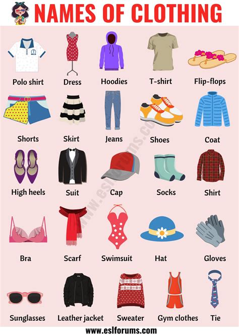 Clothes Vocabulary: Names of Clothes in English with Pictures - 7 E S L ...