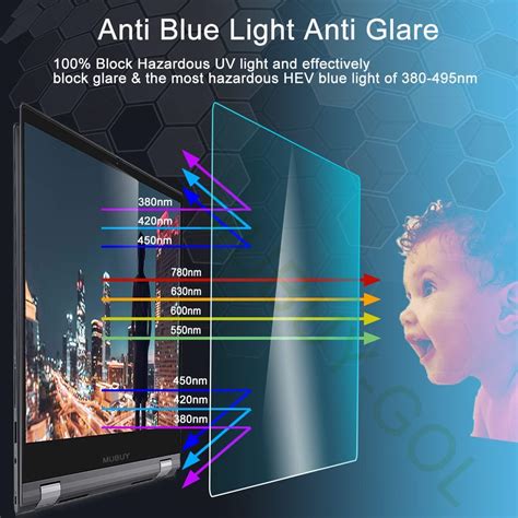 Buy 17 Inch Anti Blue Light Anti Glare Screen Protector Fit Diagonal 17 ...