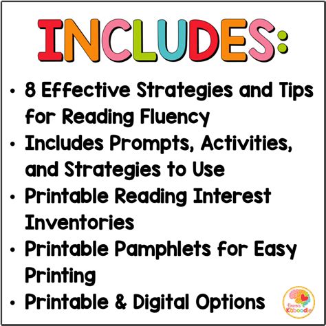 Image result for Fluency Strategies