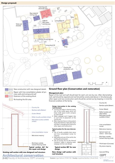 Architectural conservation [Potter's house, Bela, Kutch] | CEPT - Portfolio