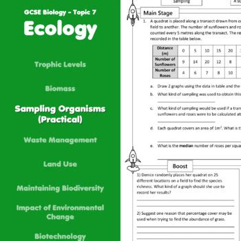 Freesciencelessons Sampling 的图像结果