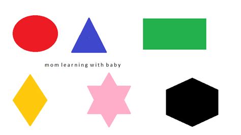 Simple Shapes Learning 的图像结果