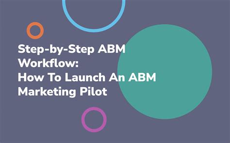Image result for ABM Time Step Simulation