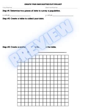 Image result for Scatter Plot Project Examples