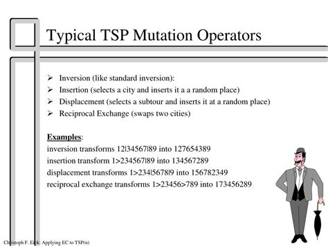 Image result for Set TSP Problem