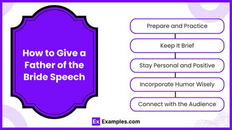 Image result for Father of the Bride Speeches Examples