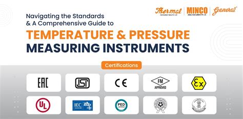 Temperature Measuring Instruments 的图像结果